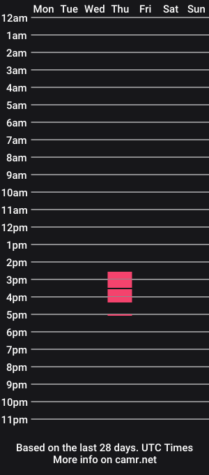 cam show schedule of missvale_