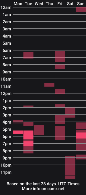 cam show schedule of missxolga