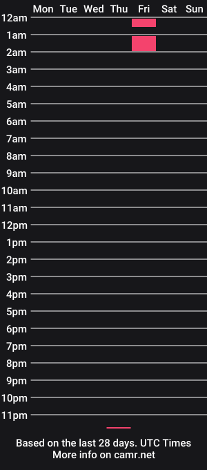 cam show schedule of mister_003