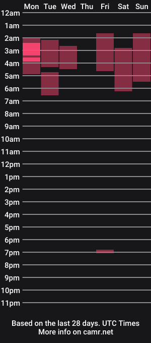 cam show schedule of mister_secksee