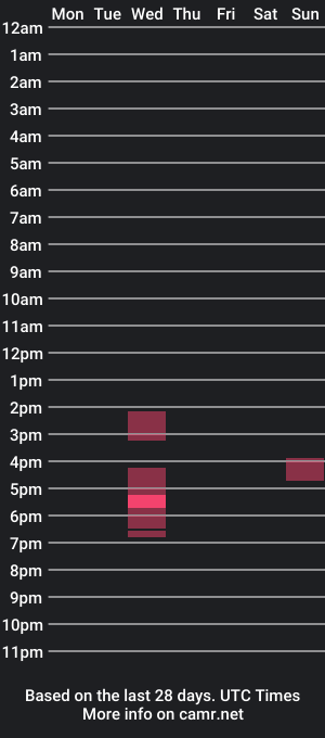 cam show schedule of misterasianman