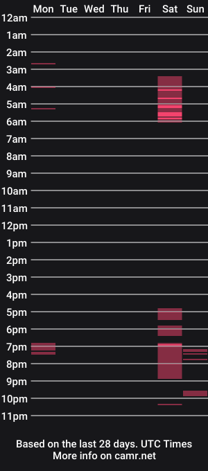 cam show schedule of misterthickdicc
