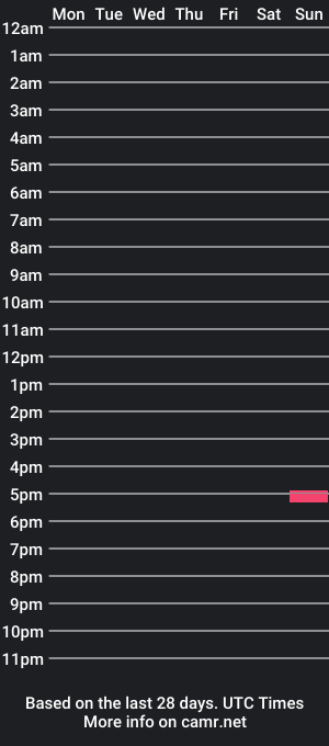 cam show schedule of misterxlarge