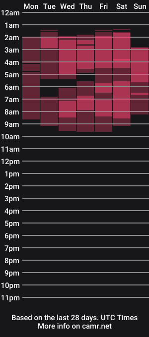 cam show schedule of mistic_orgamsxxx18