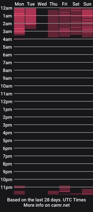 cam show schedule of mistress_zafirah