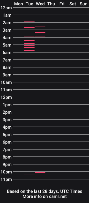 cam show schedule of mistressmatya