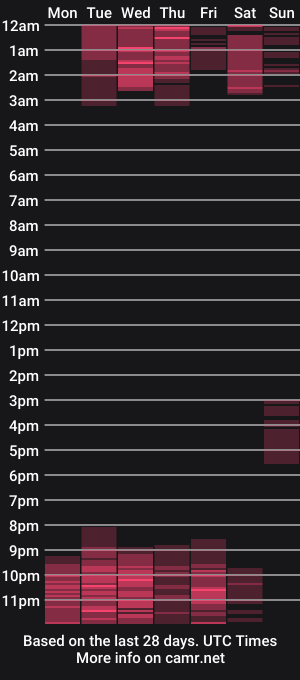 cam show schedule of misty_collins3