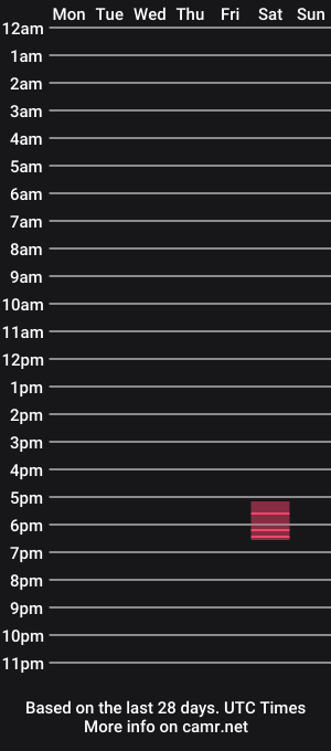 cam show schedule of mistyann