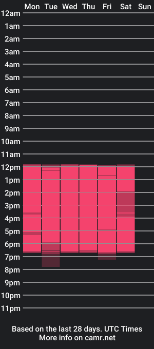 cam show schedule of mistycmoon