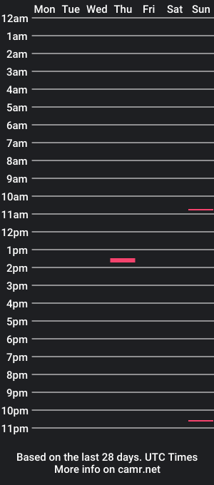 cam show schedule of mitch52721