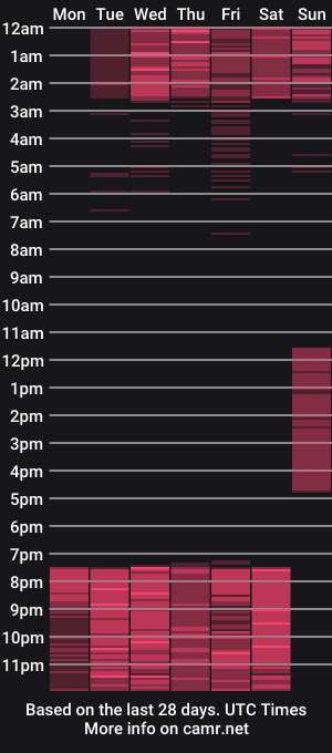 cam show schedule of mitsuhax_