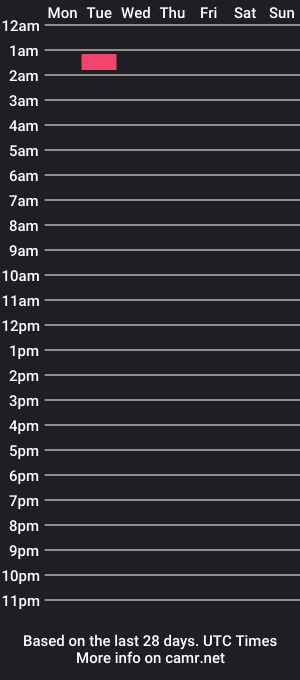 cam show schedule of mitsuri_cute