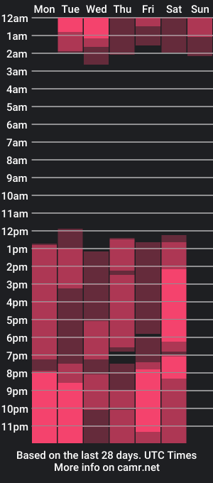 cam show schedule of mitsuri_love01