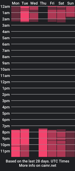 cam show schedule of mitsuyi_cute