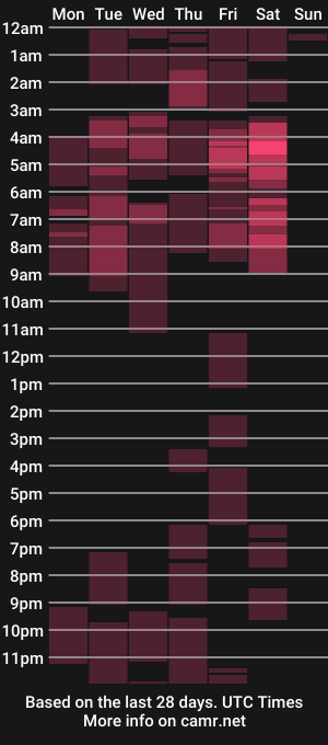 cam show schedule of miuelle