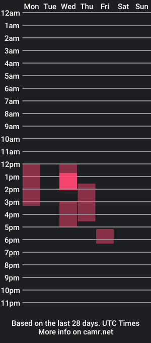 cam show schedule of miumay