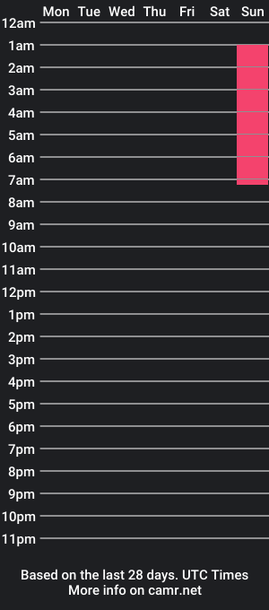 cam show schedule of miumiami