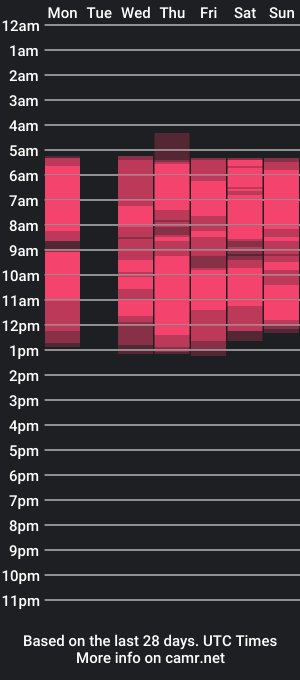 cam show schedule of miuyuka