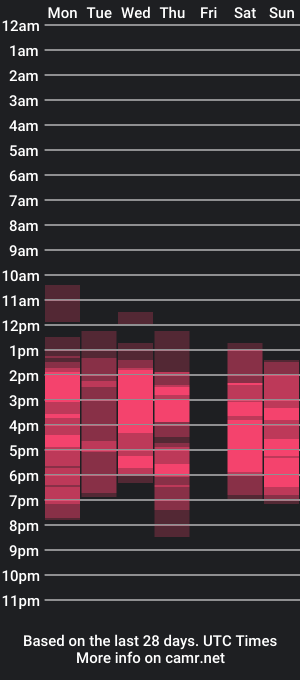 cam show schedule of miwa_kasumi