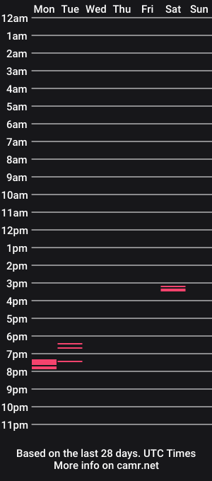 cam show schedule of mixeddaddy2021