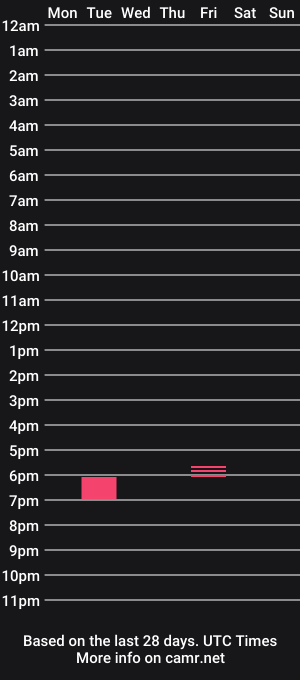 cam show schedule of mixedslurrpy