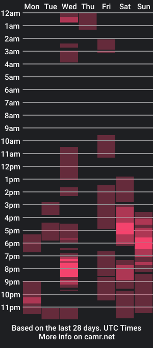 cam show schedule of miyahnna