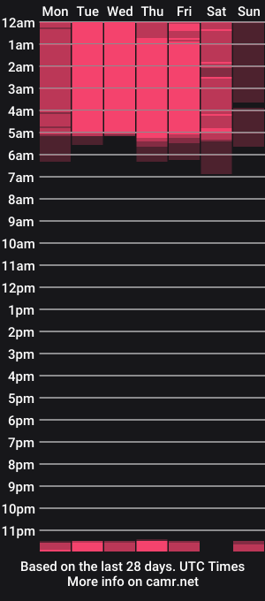 cam show schedule of miyakami