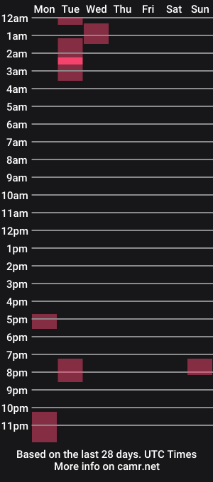 cam show schedule of miyamizu666