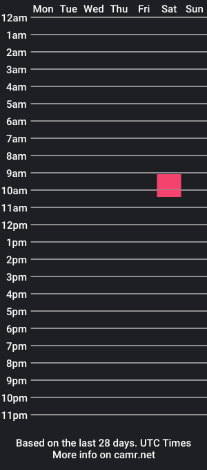 cam show schedule of miyonitomichi