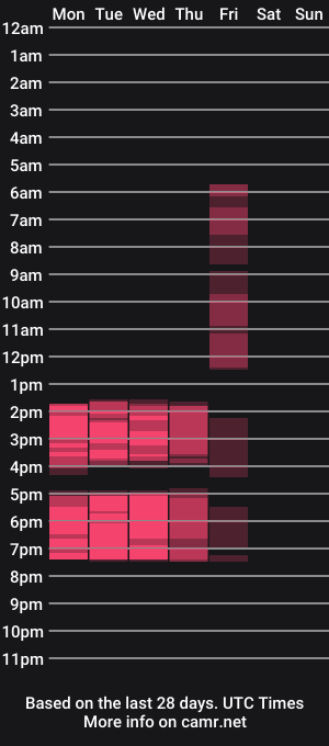 cam show schedule of mizu_ka