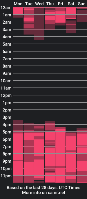 cam show schedule of mizuki_jp