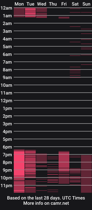 cam show schedule of mizukimoon_