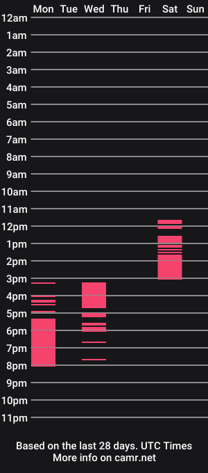 cam show schedule of mizushimiyata