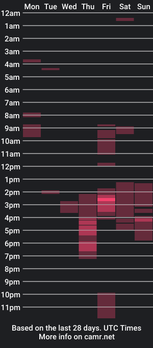 cam show schedule of mj_hotman2024