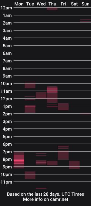cam show schedule of mjd978789