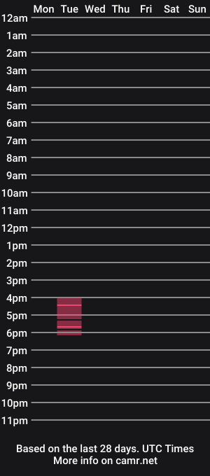 cam show schedule of mk12312