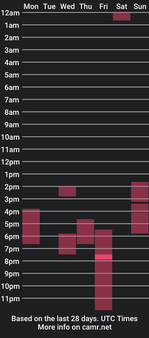 cam show schedule of mlkjh49