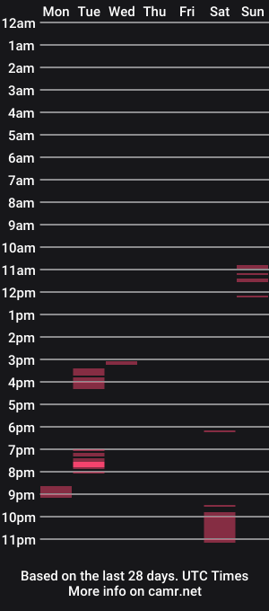 cam show schedule of mmaster26