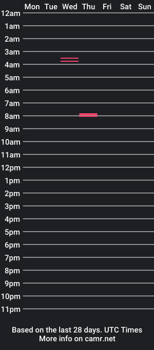 cam show schedule of mmmcucum