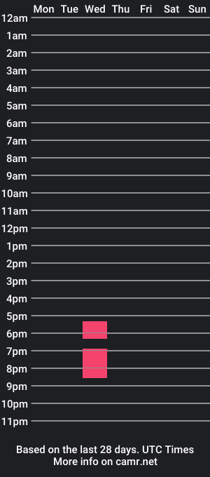 cam show schedule of moana_24