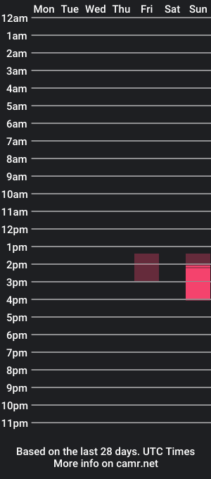 cam show schedule of moanamo