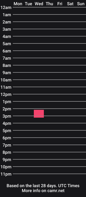 cam show schedule of mobear46