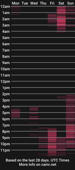 cam show schedule of moderndaygoddess