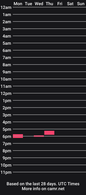 cam show schedule of moe_001