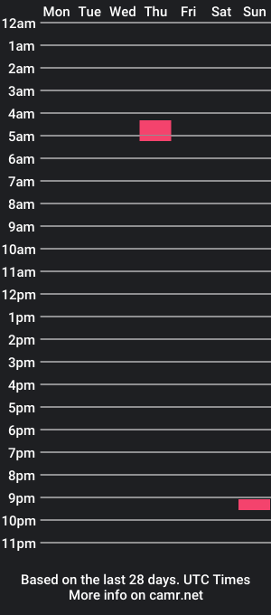 cam show schedule of moebiguous