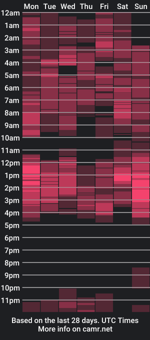 cam show schedule of moenicalier