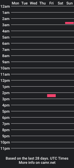 cam show schedule of moi_017