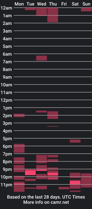 cam show schedule of mokkaccmm