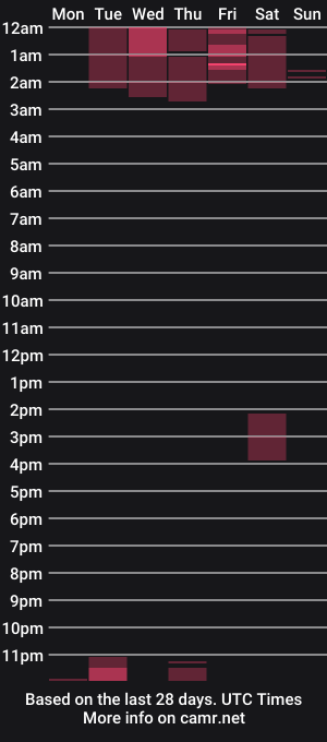 cam show schedule of momiami