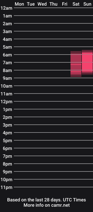 cam show schedule of mona_lisa69